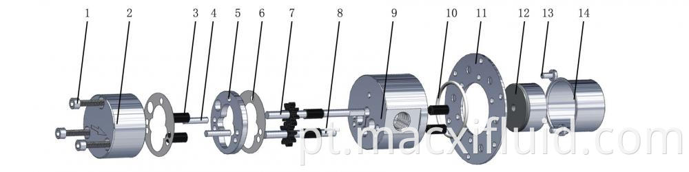 57 Micro Gear Pump